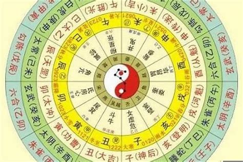 查詢自己主神|生辰八字算命、五行喜用神查询（免费测算）